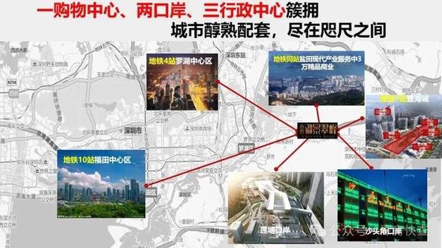 实名预约看房尊享流程 智能网站优化下的高效体验